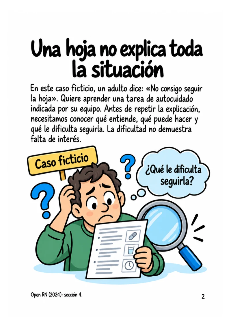 Página real del material