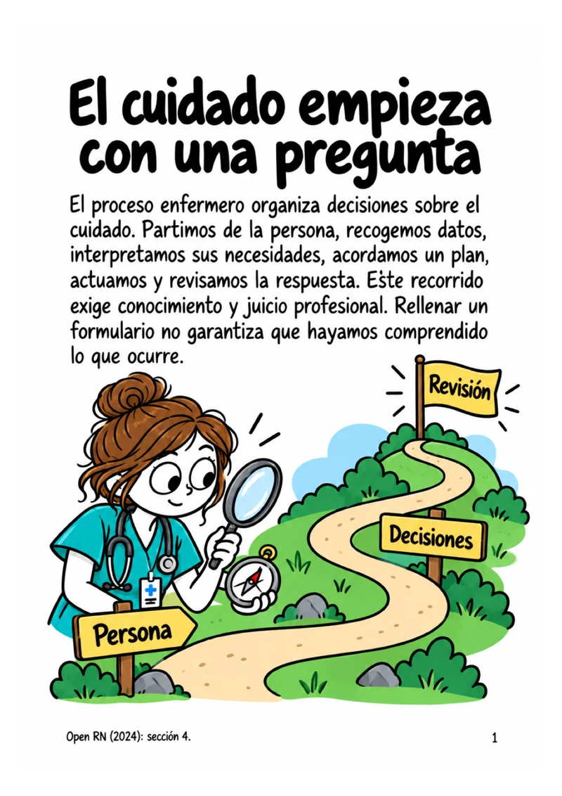 El cuidado empieza con una pregunta