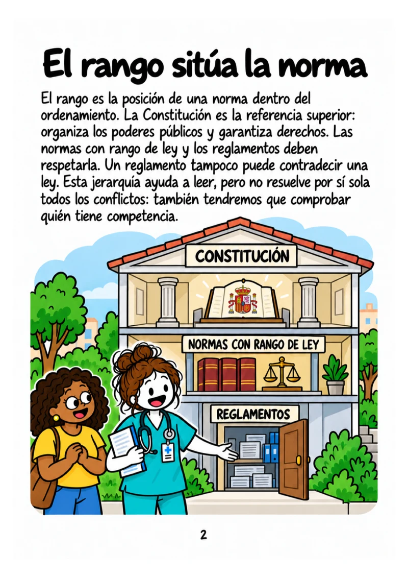 Página real del material SNS