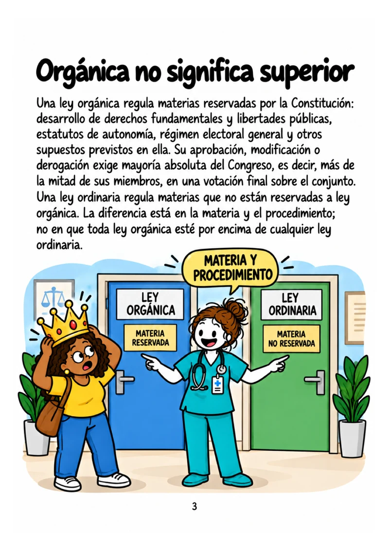 Página real del material