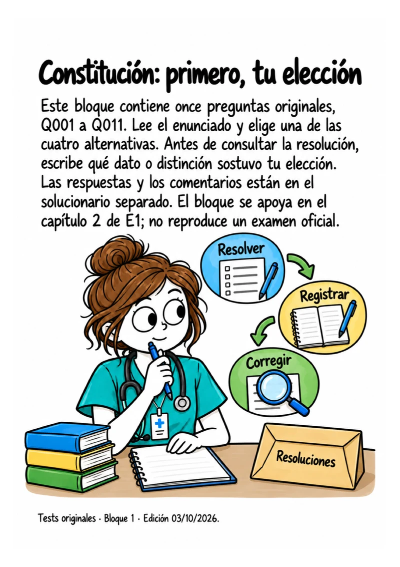 Constitución: primero, tu elección